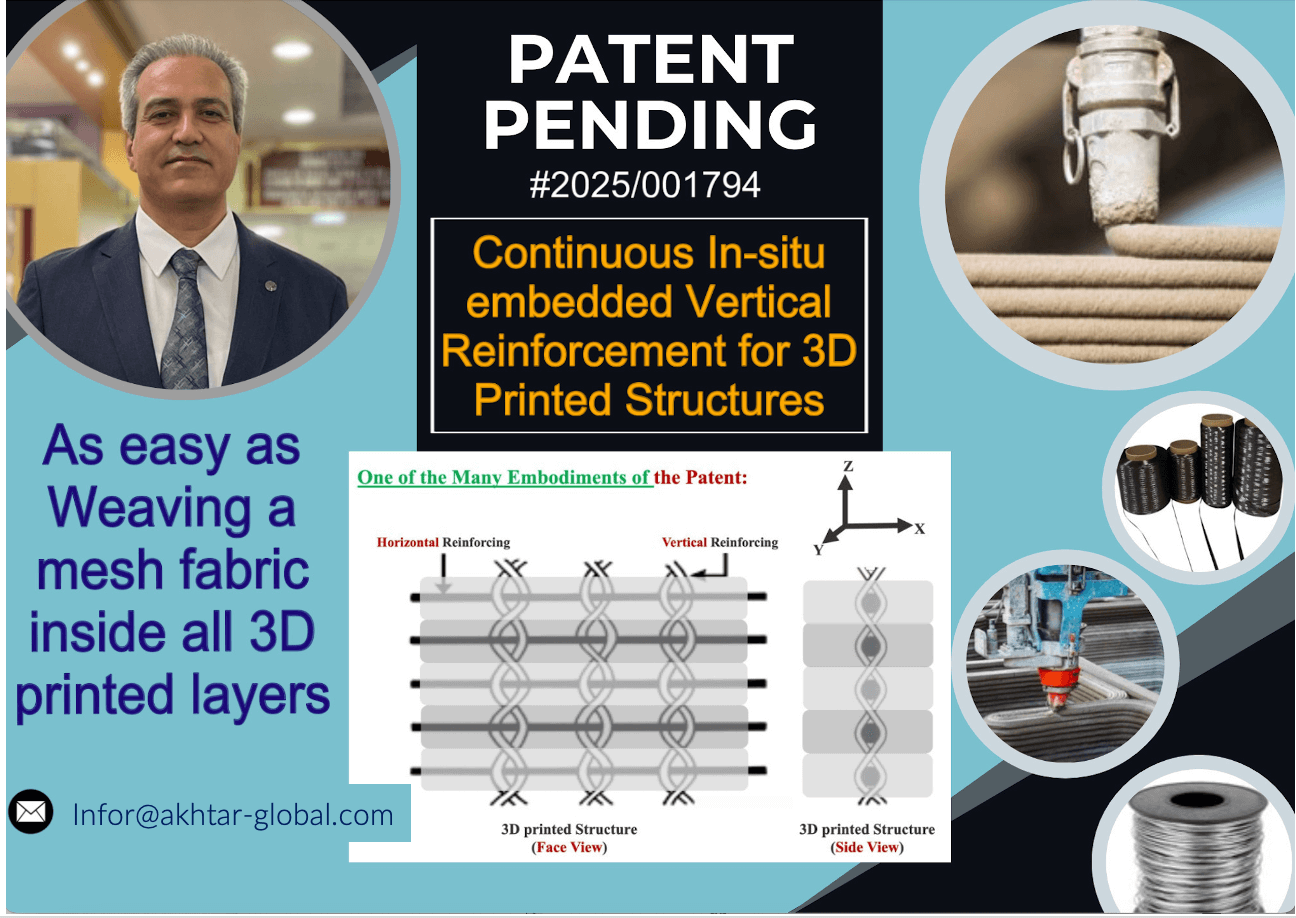In-process Reinforcement of 3D printed Structures